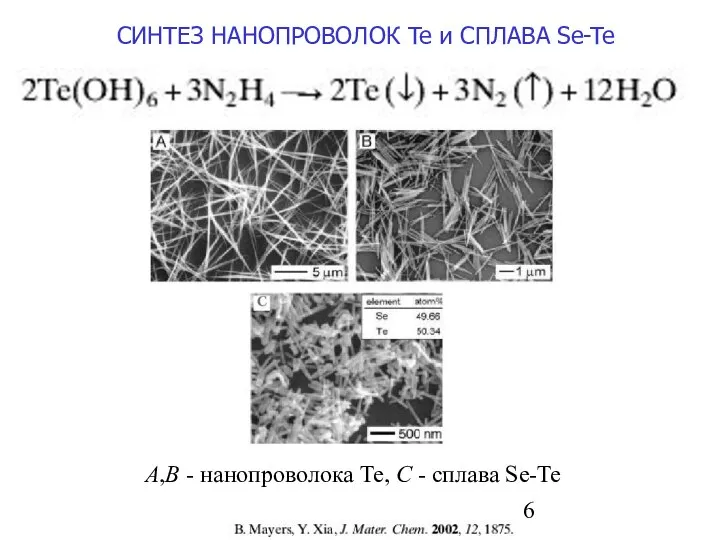 A,B - нанопроволока Te, C - сплава Se-Te СИНТЕЗ НАНОПРОВОЛОК Te и СПЛАВА Se-Te