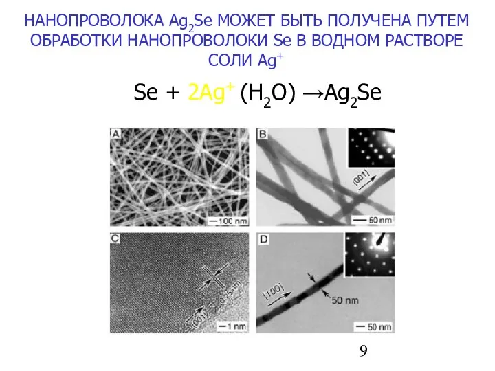 Se + 2Ag+ (H2O) →Ag2Se НАНОПРОВОЛОКА Ag2Se МОЖЕТ БЫТЬ ПОЛУЧЕНА ПУТЕМ