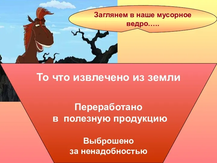 То что извлечено из земли Переработано в полезную продукцию Выброшено за