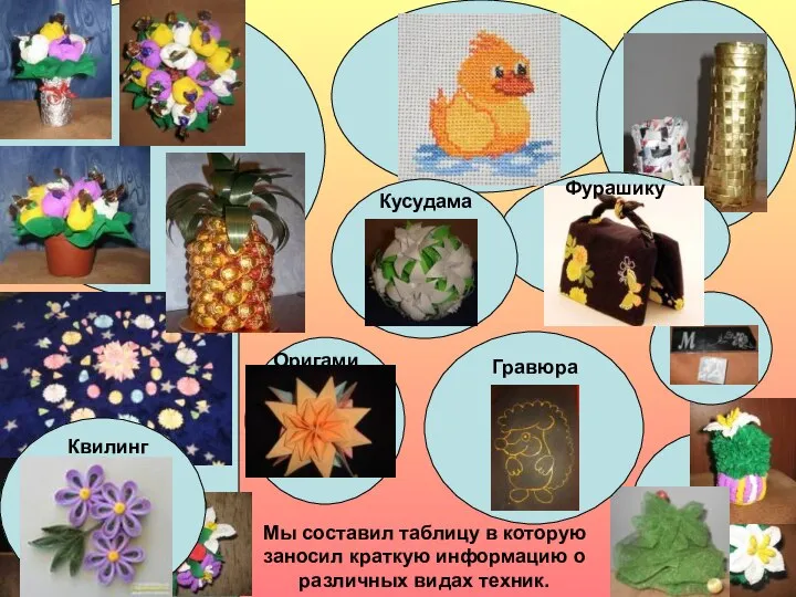 Кусудама Квилинг Оригами Гравюра Фурашику Мы составил таблицу в которую заносил