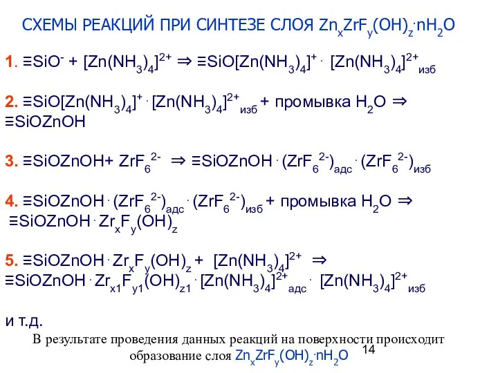 1. ≡SiO- + [Zn(NH3)4]2+ ⇒ ≡SiO[Zn(NH3)4]+⋅ [Zn(NH3)4]2+изб 2. ≡SiO[Zn(NH3)4]+⋅[Zn(NH3)4]2+изб + промывка