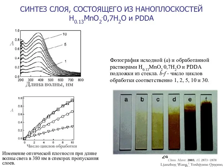 СИНТЕЗ СЛОЯ, СОСТОЯЩЕГО ИЗ НАНОПЛОСКОСТЕЙ H0.13MnO2.0,7H2O и PDDA Фотография исходной (а)