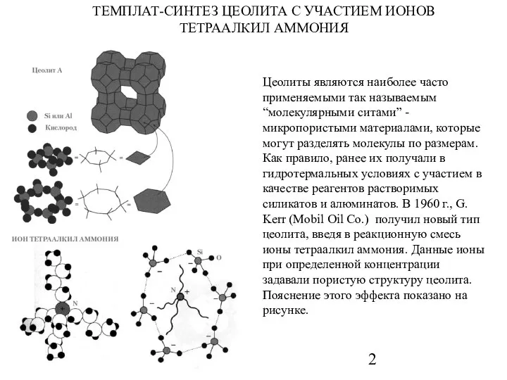 ТЕМПЛАТ-СИНТЕЗ ЦЕОЛИТА С УЧАСТИЕМ ИОНОВ ТЕТРААЛКИЛ АММОНИЯ Цеолиты являются наиболее часто