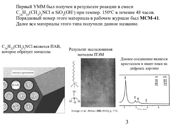 Первый УММ был получен в результате реакции в смеси C16H33(CH3)3NCl и