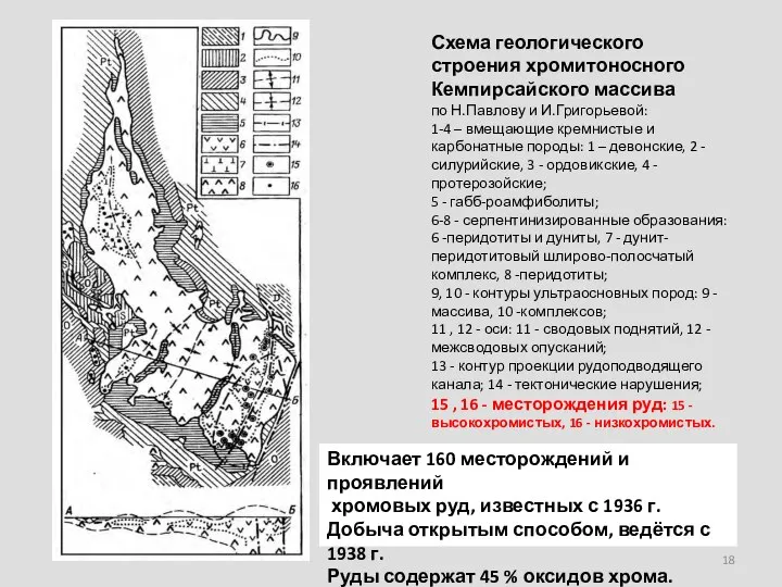 Схема геологического строения хромитоносного Кемпирсайского массива по Н.Павлову и И.Григорьевой: 1-4