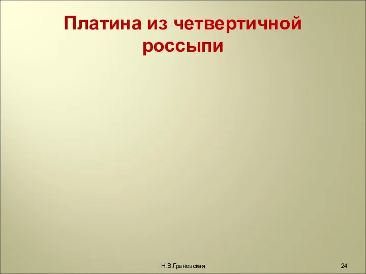 Платина из четвертичной россыпи Н.В.Грановская