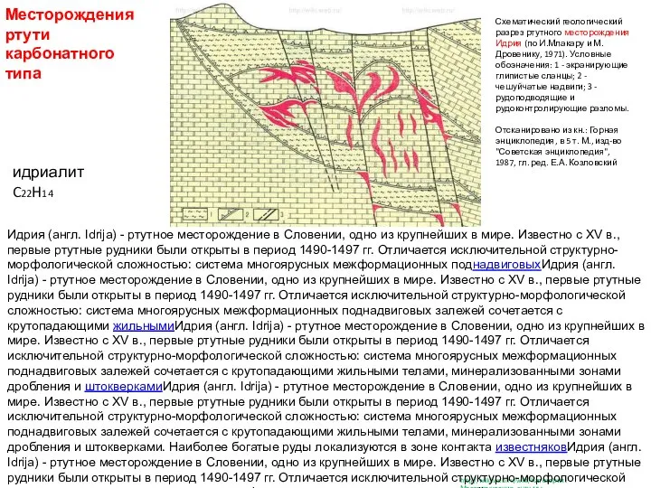 Схематический геологический разрез ртутного месторождения Идрия (по И.Млакару и М.Дровенику, 1971).