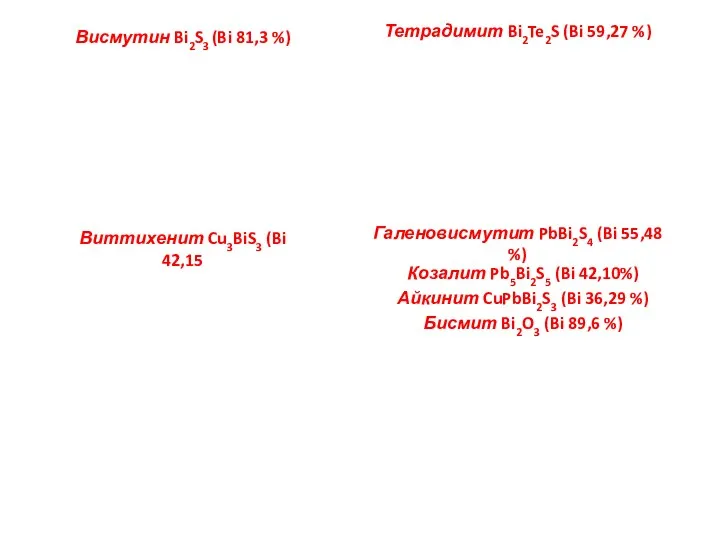 Висмутин Bi2S3 (Bi 81,3 %) Виттихенит Cu3BiS3 (Bi 42,15 Тетрадимит Bi2Te2S