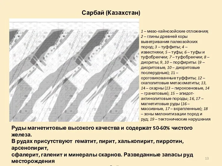 Сарбай (Казахстан) 1 – мезо-кайнозойские отложения; 2 – глины древней коры