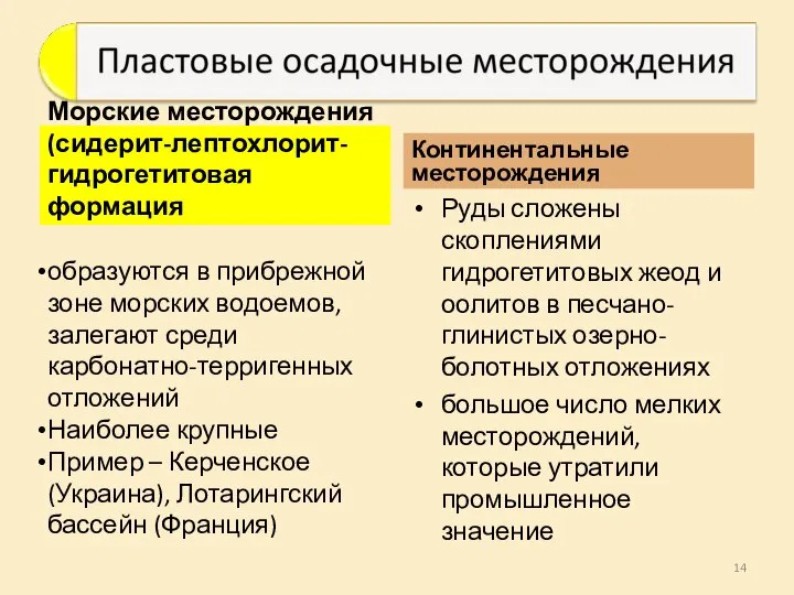 Морские месторождения (сидерит-лептохлорит-гидрогетитовая формация образуются в прибрежной зоне морских водоемов, залегают