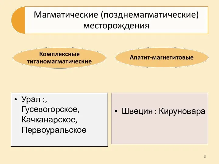 Урал :, Гусевогорское, Качканарское, Первоуральское Швеция : Кируновара