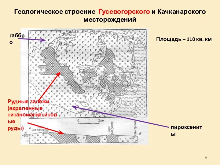 Геологическое строение Гусевогорского и Качканарского месторождений габбро пироксениты Рудные залежи (вкраленные