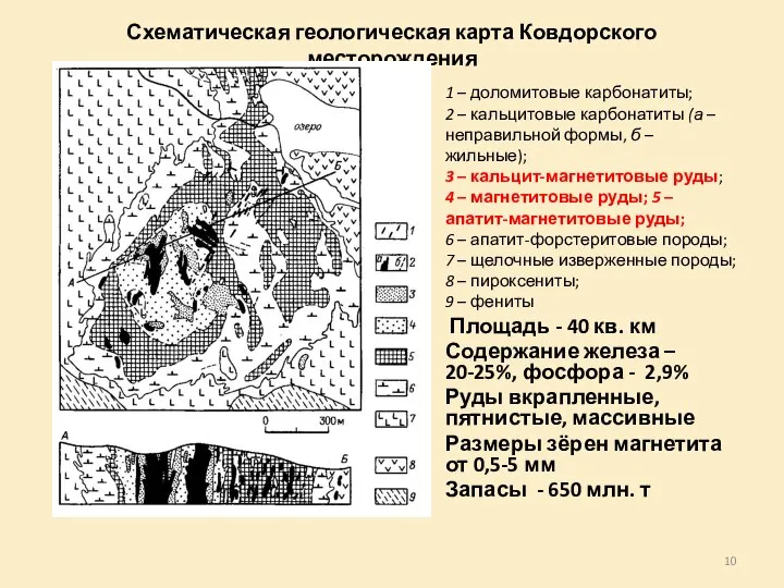 Схематическая геологическая карта Ковдорского месторождения 1 – доломитовые карбонатиты; 2 –