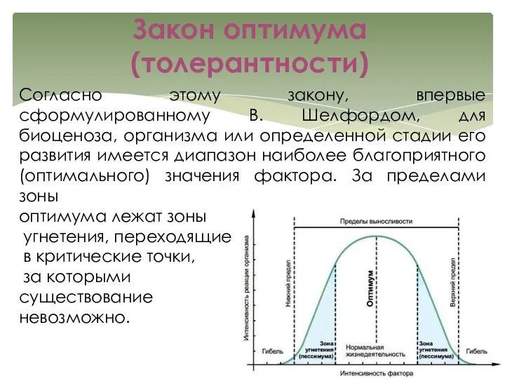 Закон оптимума (толерантности) Согласно этому закону, впервые сформулированному В. Шелфордом, для