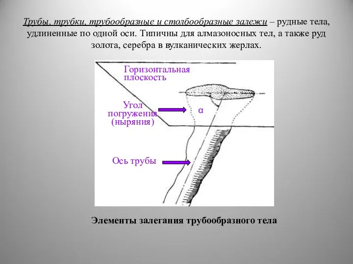 Трубы, трубки, трубообразные и столбообразные залежи – рудные тела, удлиненные по