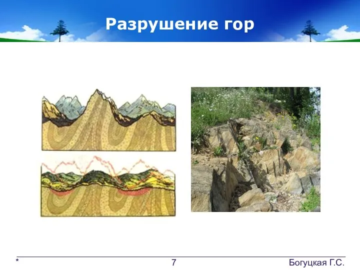 Разрушение гор * Богуцкая Г.С.