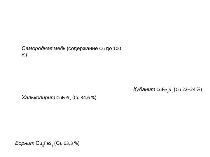 Самородная медь (содержание Cu до 100 %) Халькопирит CuFeS2 (Cu 34,6