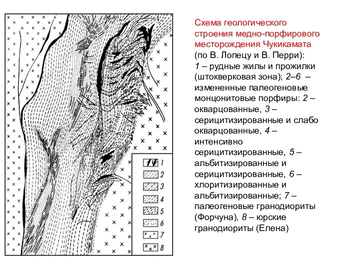 Схема геологического строения медно-порфирового месторождения Чукикамата (по В. Лопецу и В.