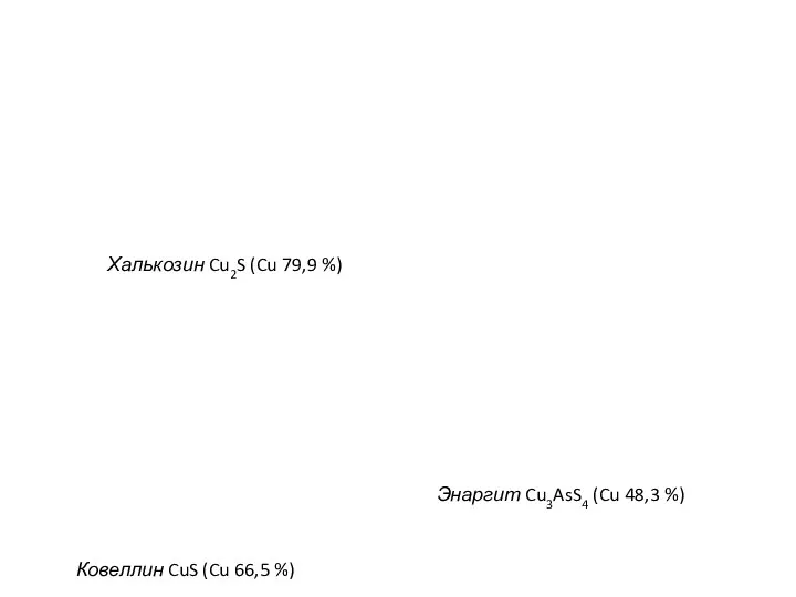 Халькозин Cu2S (Cu 79,9 %) Ковеллин CuS (Cu 66,5 %) Энаргит Cu3AsS4 (Cu 48,3 %)