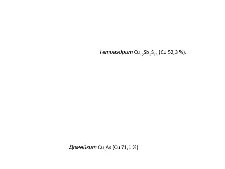 Домейкит Cu3As (Cu 71,1 %) Тетраэдрит Cu12Sb4S13 (Cu 52,3 %).