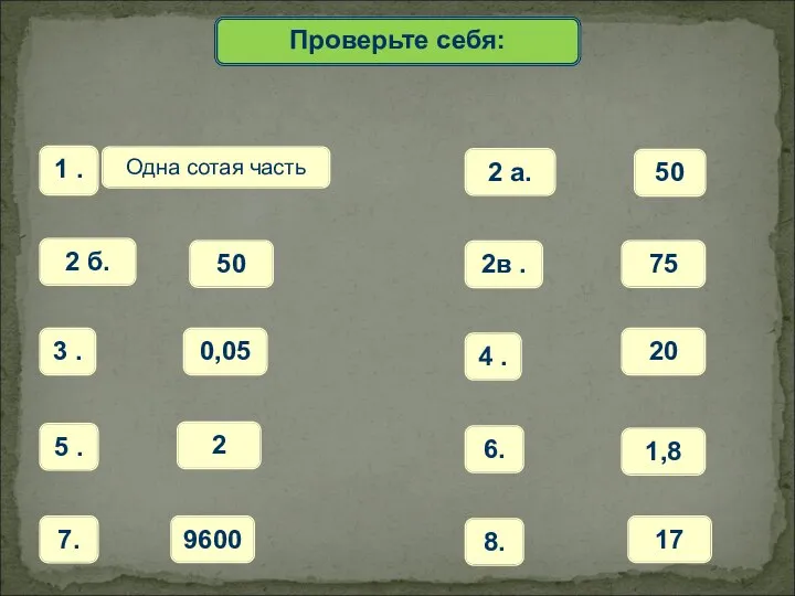 Математический диктант Проверьте себя: 1 . Одна сотая часть 2 б.