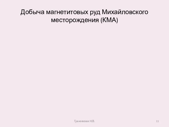 Добыча магнетитовых руд Михайловского месторождения (КМА) Грановская Н.В.