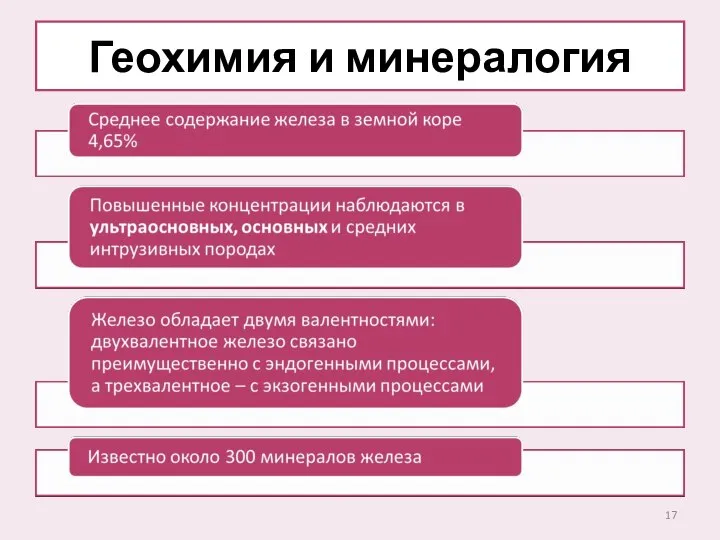 Геохимия и минералогия