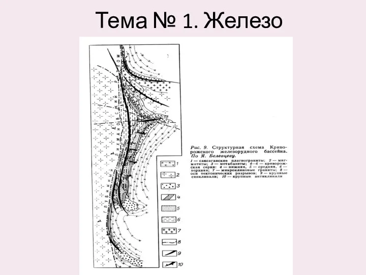 Тема № 1. Железо