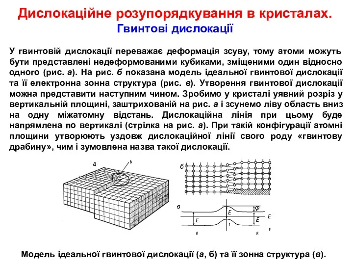У гвинтовій дислокації переважає деформація зсуву, тому атоми можуть бути представлені