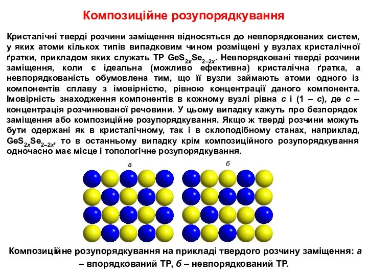 Композиційне розупорядкування Композиційне розупорядкування на прикладі твердого розчину заміщення: а –