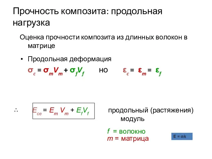 Прочность композита: продольная нагрузка Оценка прочности композита из длинных волокон в