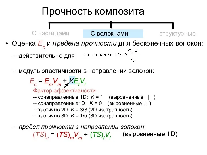 • Оценка Ec и предела прочности для бесконечных волокон: -- действительно