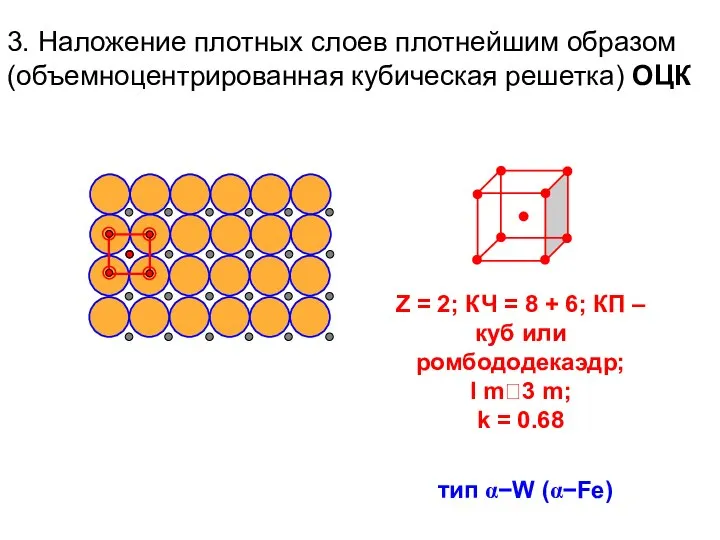 Z = 2; КЧ = 8 + 6; КП – куб