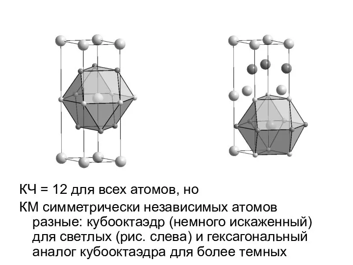 КЧ = 12 для всех атомов, но КМ симметрически независимых атомов