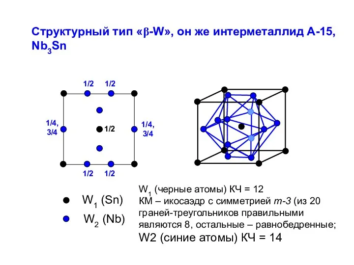 Структурный тип «β-W», он же интерметаллид А-15, Nb3Sn W1 (черные атомы)