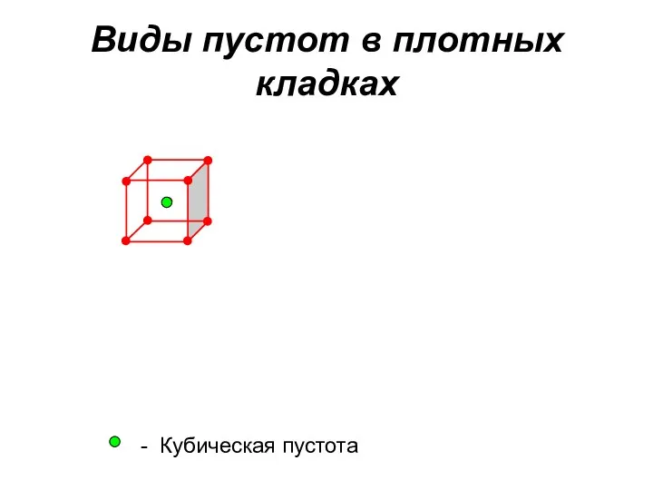 Виды пустот в плотных кладках - Кубическая пустота