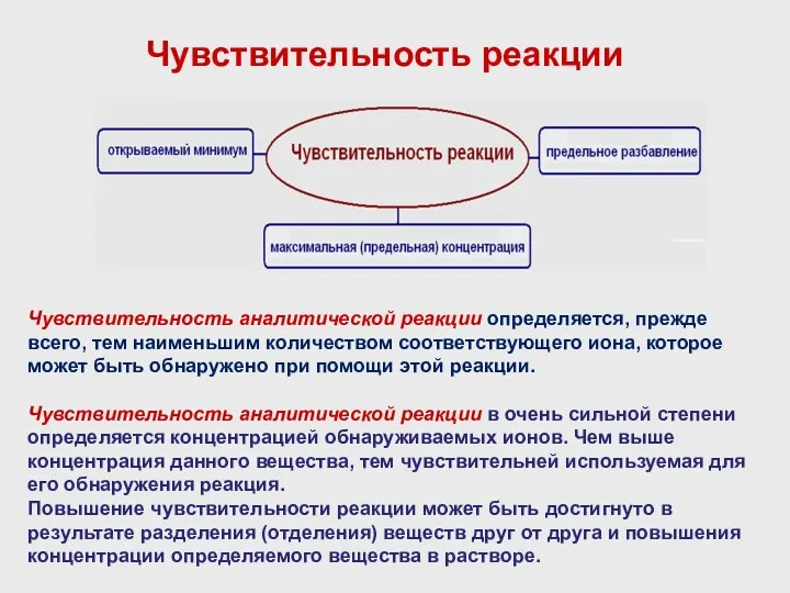 Чувствительность реакции Чувствительность аналитической реакции определяется, прежде всего, тем наименьшим количеством