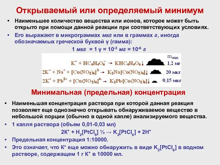 Открываемый или определяемый минимум Наименьшее количество вещества или ионов, которое может