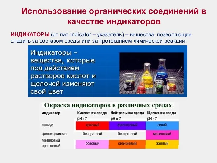 Использование органических соединений в качестве индикаторов ИНДИКАТОРЫ (от лат. indicator –