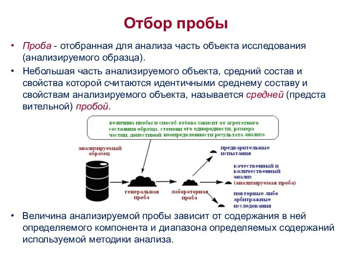 Отбор пробы Проба - отобранная для анализа часть объекта исследования (анализируемого