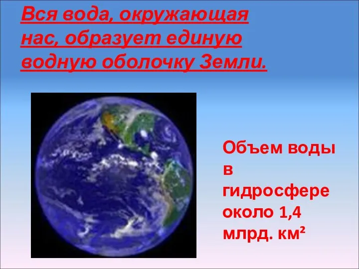 Вся вода, окружающая нас, образует единую водную оболочку Земли. Объем воды