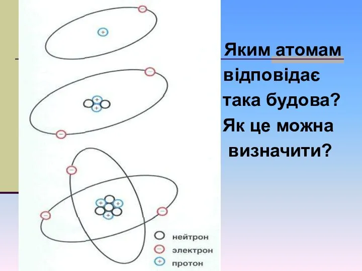 Яким атомам відповідає така будова? Як це можна визначити?