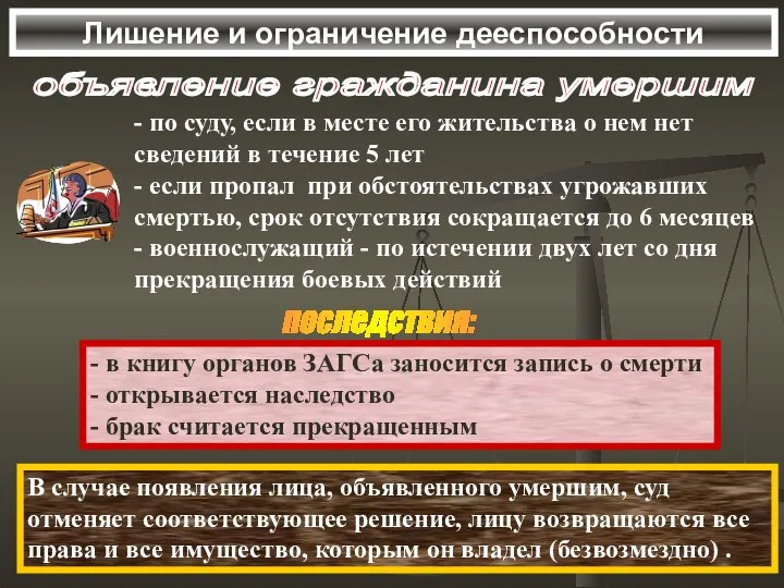 Лишение и ограничение дееспособности объявление гражданина умершим - по суду, если