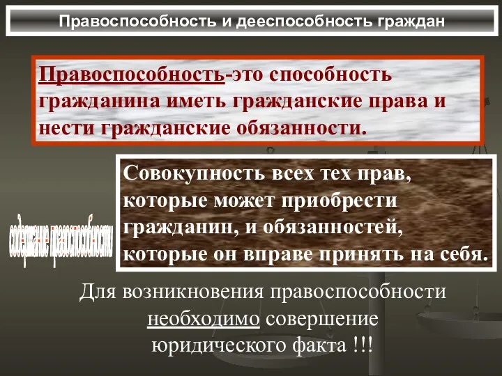 Правоспособность и дееспособность граждан Правоспособность-это способность гражданина иметь гражданские права и