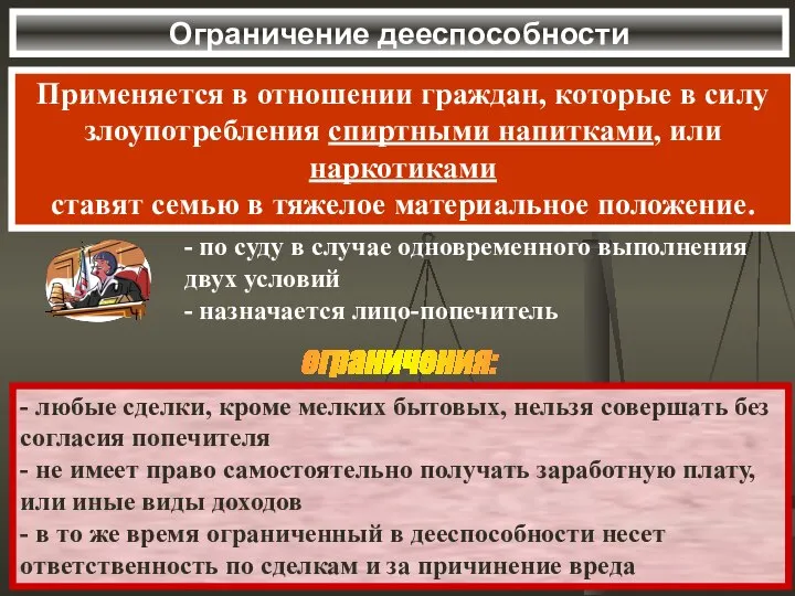 Ограничение дееспособности ограничения: - любые сделки, кроме мелких бытовых, нельзя совершать