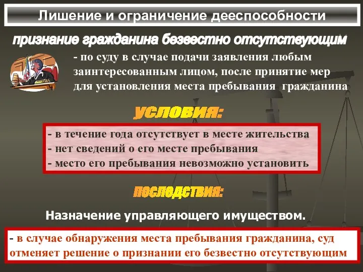 Лишение и ограничение дееспособности признание гражданина безвестно отсутствующим условия: - в