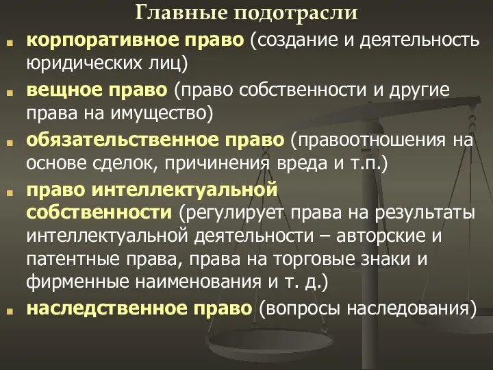 Главные подотрасли корпоративное право (создание и деятельность юридических лиц) вещное право