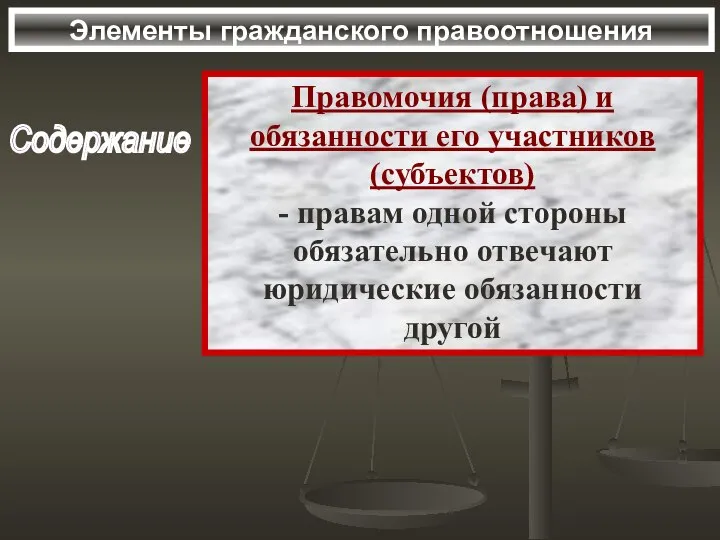 Элементы гражданского правоотношения Содержание Правомочия (права) и обязанности его участников (субъектов)