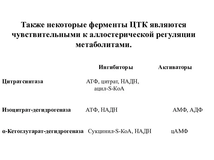 Также некоторые ферменты ЦТК являются чувствительными к аллостерической регуляции метаболитами. Ингибиторы