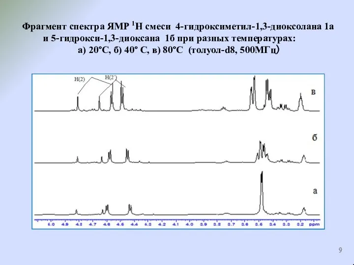 Фрагмент спектра ЯМР 1Н смеси 4-гидроксиметил-1,3-диоксолана 1а и 5-гидрокси-1,3-диоксана 1б при